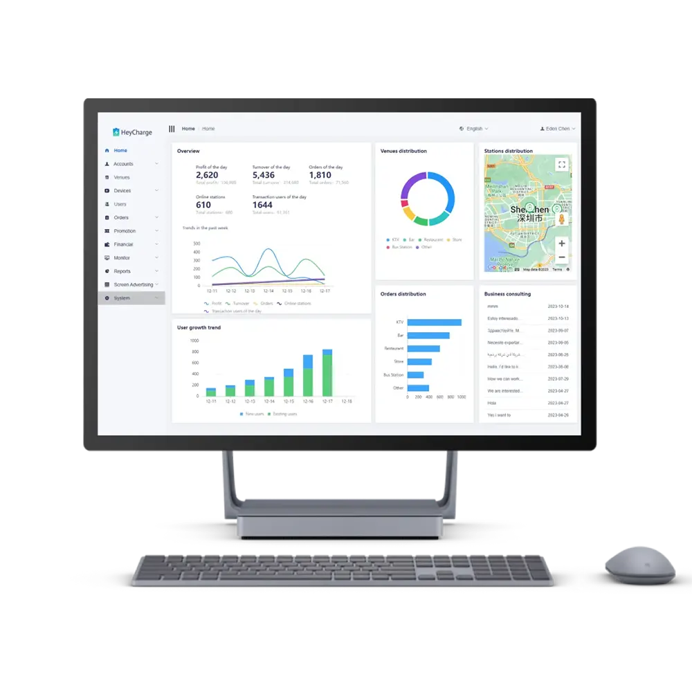 HeyCharge power bank sharing admin system