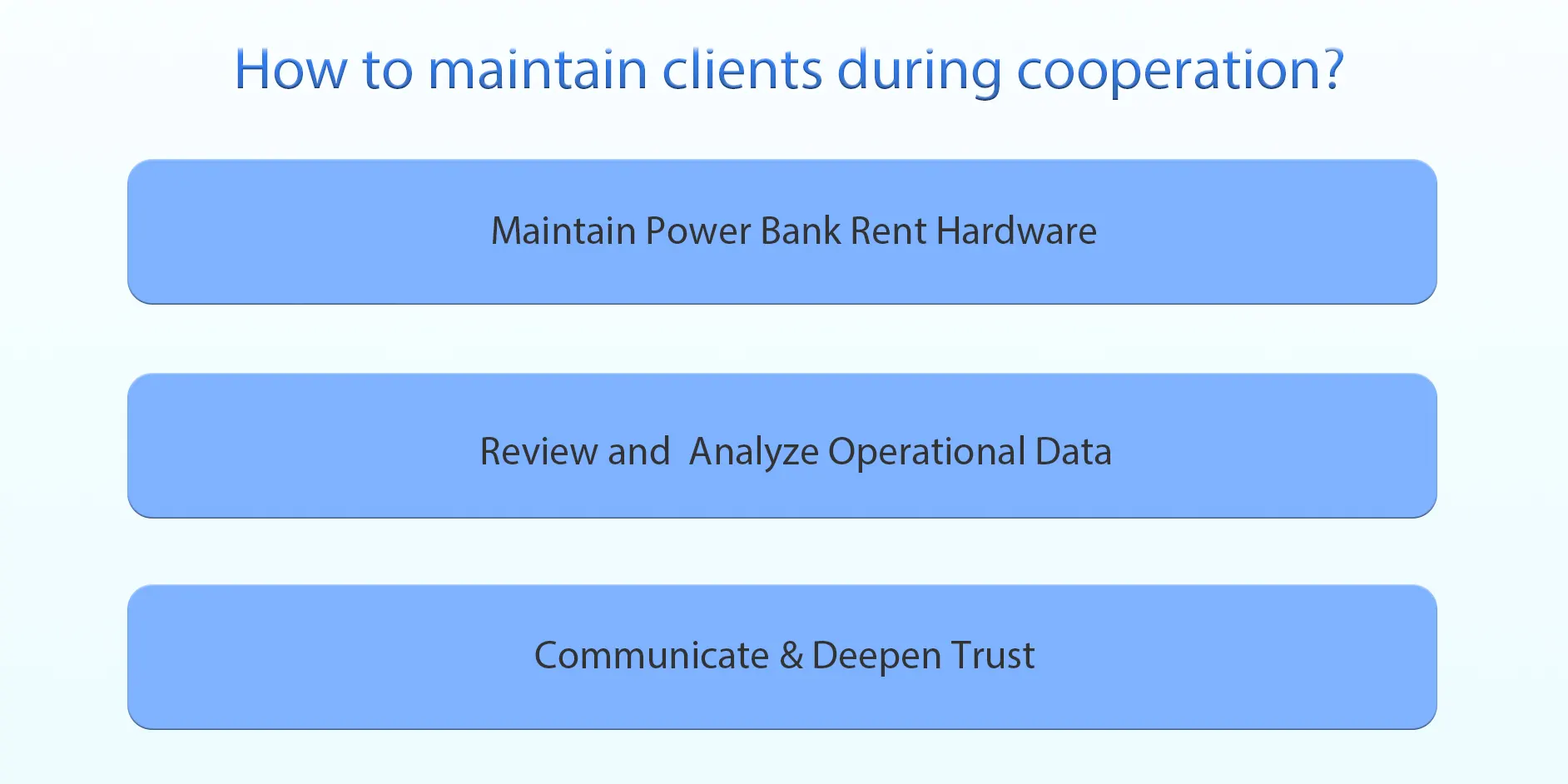 how to maintain power bank rent clients during cooperation