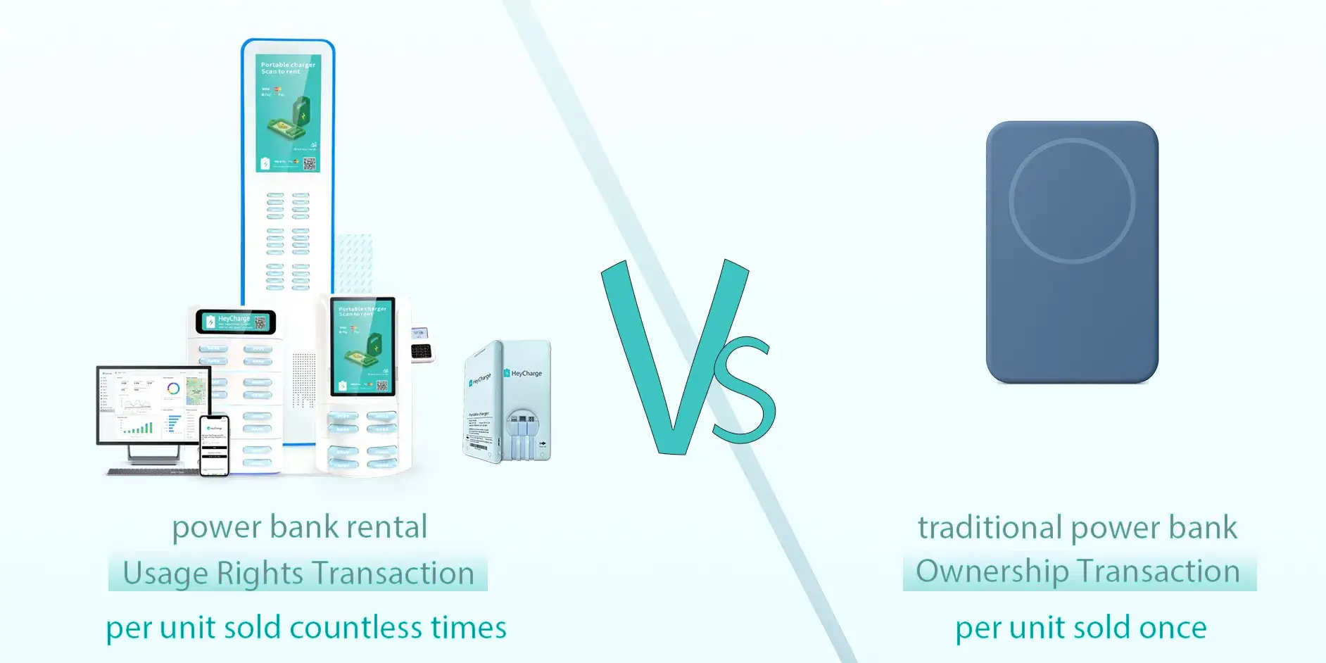 differences between shared power banks and traditional power banks