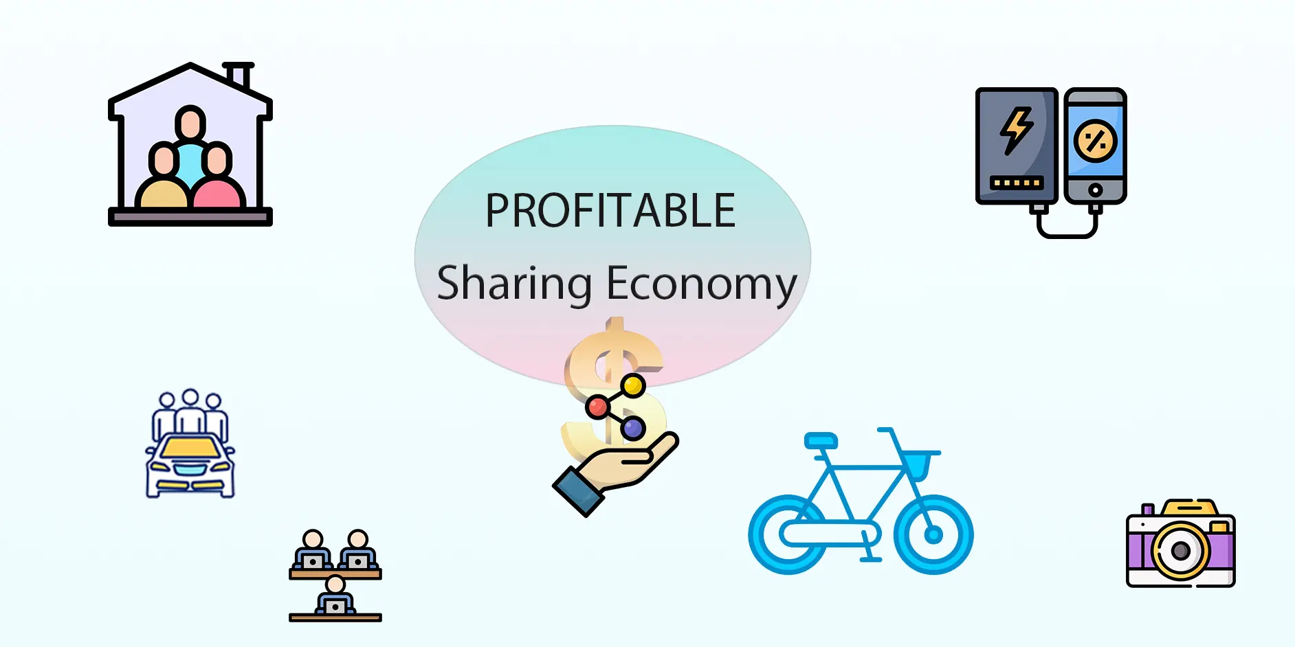 Is sharing economy profitable?