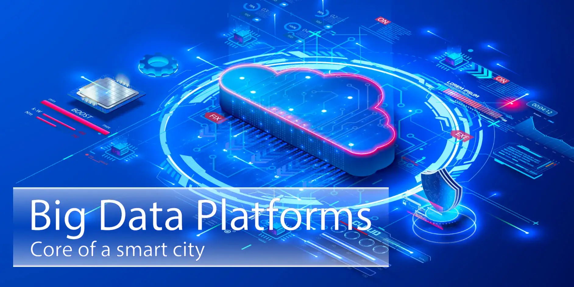 big data platforms