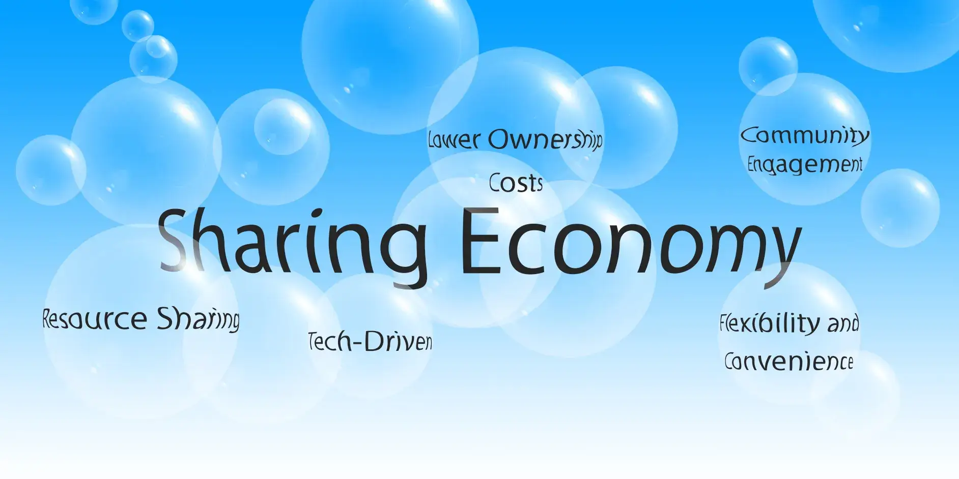 characteristics of sharing economy