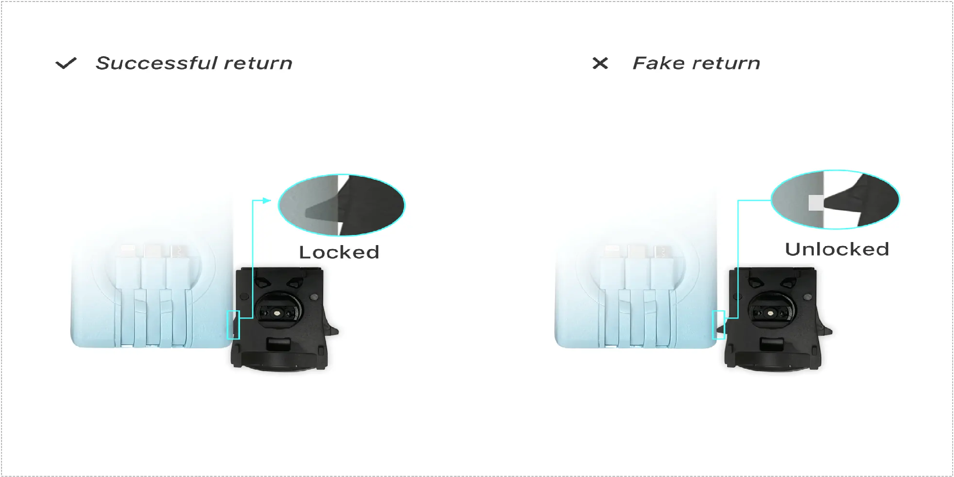 detect-fake-return-tech