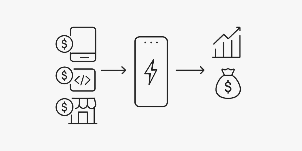 power bank rental unit economics